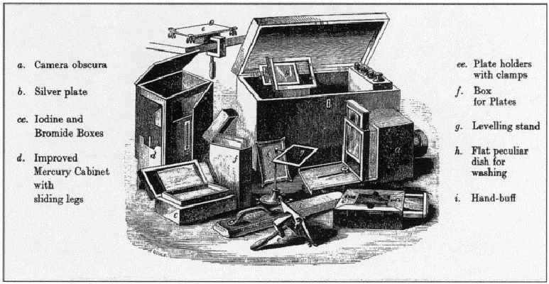 19th century illustration of a daguerrotype apparatus